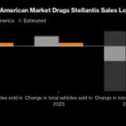 Carmakers’ Malaise, UBS’s Next Step: EMEA Earnings Week Ahead