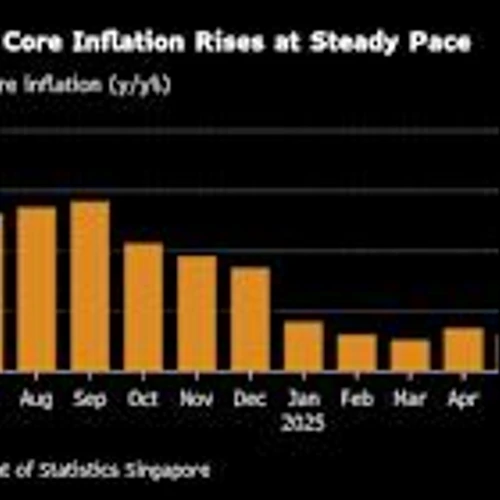 Singapore Set to Hold Policy as Economy Shows Tariff Resilience