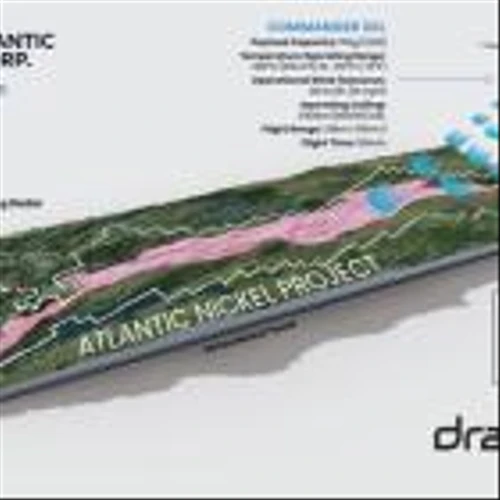 First Atlantic Nickel Announces Strategic Engagement of Draganfly for Advanced Exploration at Atlantic Nickel Project