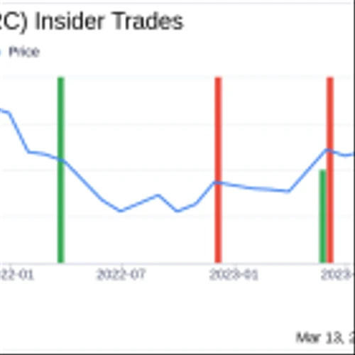 Director Milena Alberti-Perez Sells Shares of Digimarc Corp (DMRC)