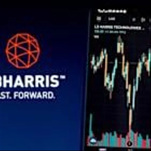 Is L3Harris Technologies Stock Underperforming the Nasdaq?