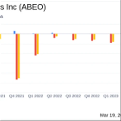 Abeona Therapeutics Inc (ABEO) Reports Full Year 2023 Financial Results