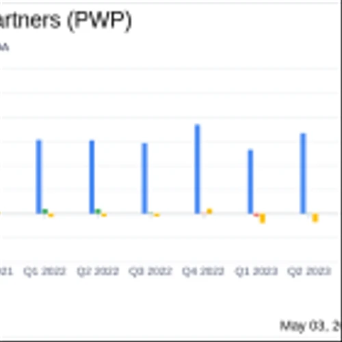 Perella Weinberg Partners Reports Challenging Q1 2024 Results, Missing Analyst Estimates