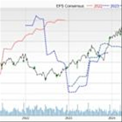 Bear of the Day: Lennar Corporation (LEN)