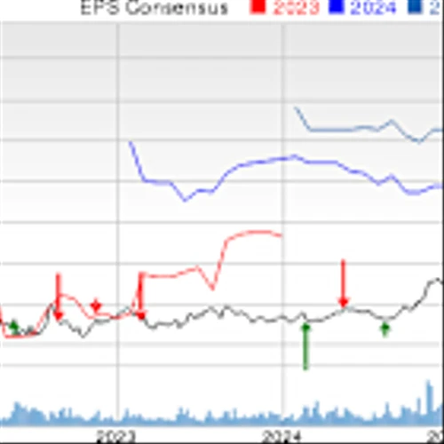 GRAB Share Price Increases 3% Since Q4 Earnings Release