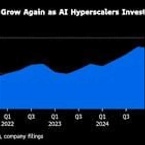 TSMC Raises 2025 Outlook in a Big Boost for AI Demand Hopes