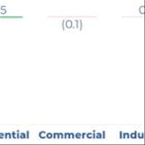 Central Puerto 3Q24 Earnings Release