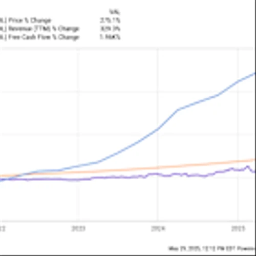 Is AI Duolingo's Biggest Risk or Biggest Catalyst?