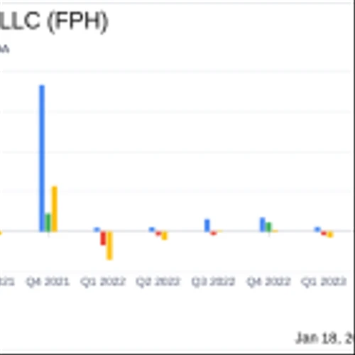 Five Point Holdings LLC Reports Robust Earnings Amid Economic Challenges