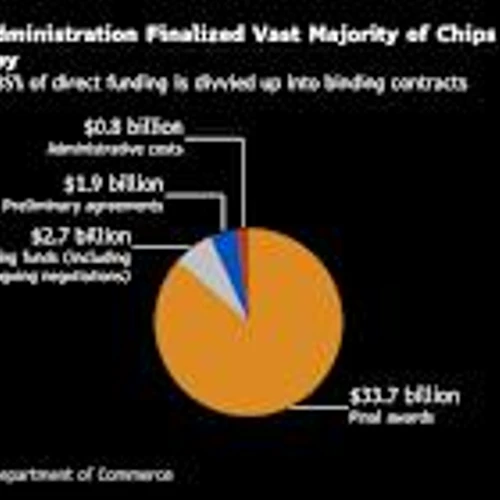 US chip grants in limbo as Lutnick pushes bigger investments
