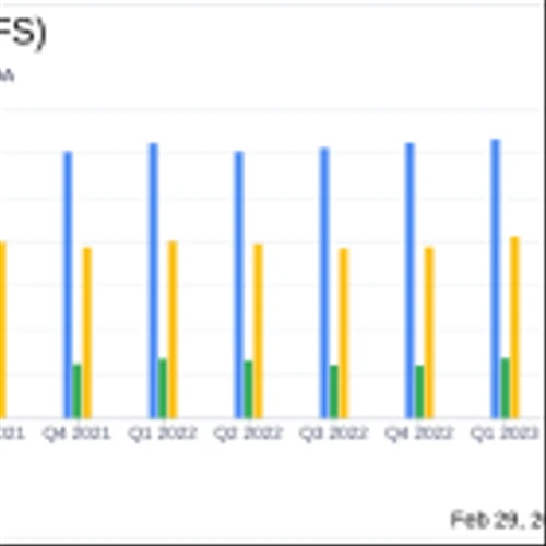 Saul Centers Inc (BFS) Reports Revenue and Net Income Growth in Q4 2023