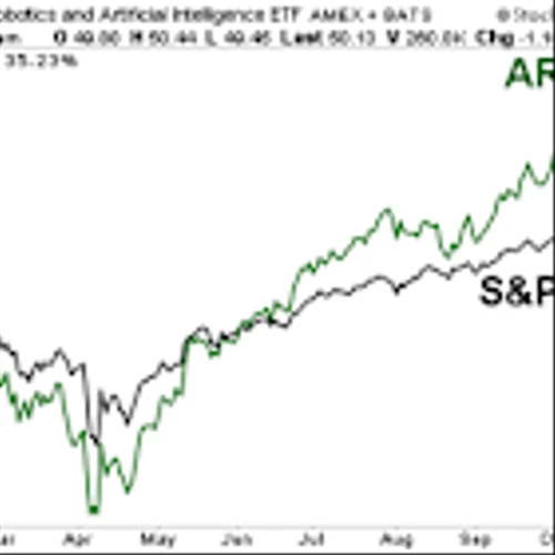 ARTY- An AI-Focused Fund for this AI-Driven Economy