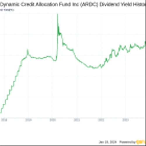 Ares Dynamic Credit Allocation Fund Inc's Dividend Analysis