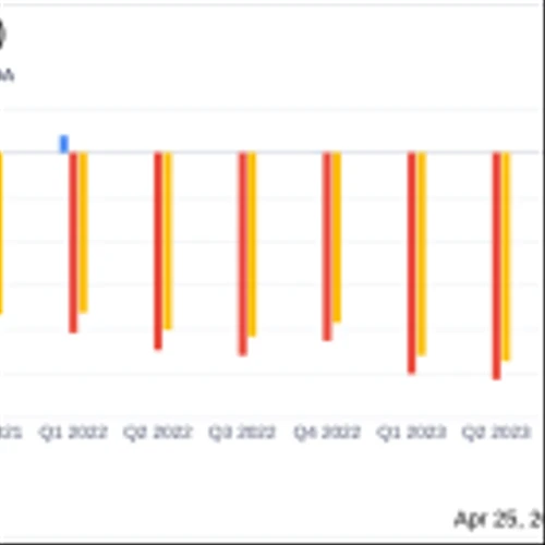 Atomera Inc (ATOM) Reports Q1 2024 Earnings: A Closer Look Against Analyst Projections