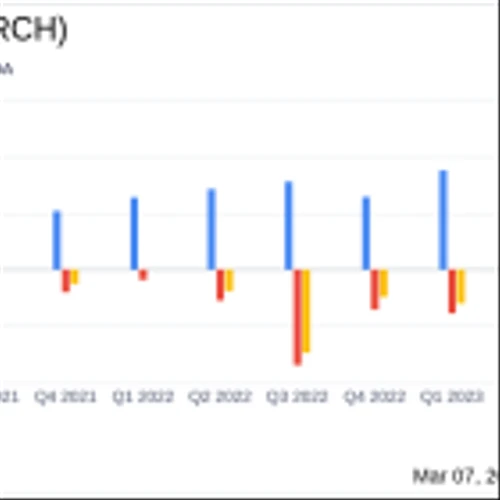 Porch Group Inc (PRCH) Surges with 79% Revenue Growth in Q4 2023