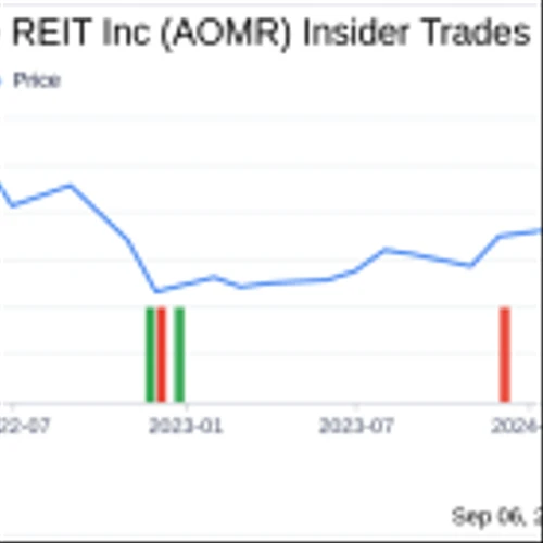 Insider Selling: CFO & Treasurer Brandon Filson Sells 22,894 Shares of Angel Oak Mortgage ...