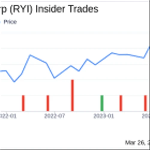 Insider Sell: Chief Information Officer Alagu Sundarrajan Sells 10,000 Shares of Ryerson ...