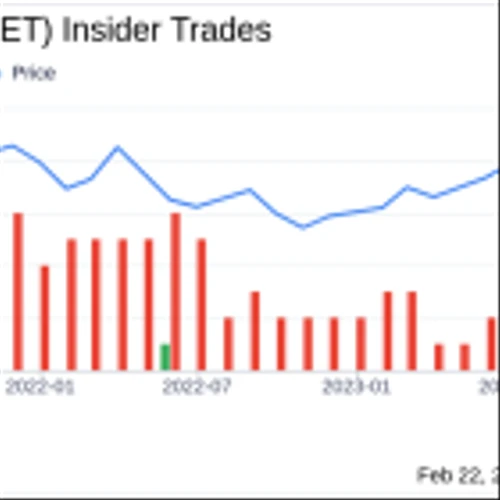 Trinet Group Inc's SVP, CHIEF REVENUE OFFICER Alexander Warren Sells Company Shares