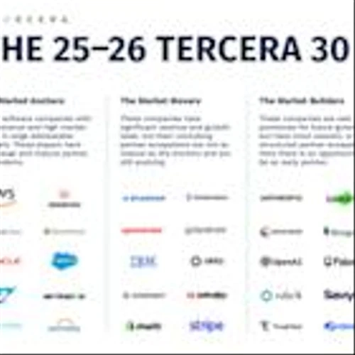 New Tercera 30 Research Highlights Top Software Ecosystems for Tech Services Partners in the AI Era