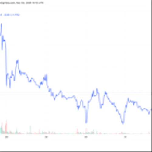 Strive climbs 9% on announcement of IPO for Variable Rate Preferred Stock