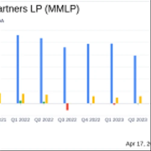 Martin Midstream Partners LP Reports Q1 2024 Results: A Close Call with Analyst Estimates