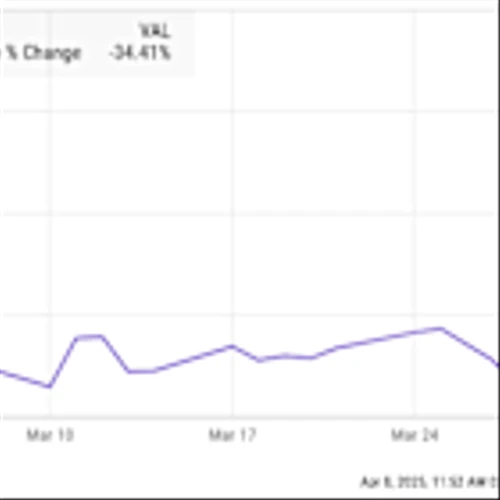 Why MongoDB Stock Lost 34% in March