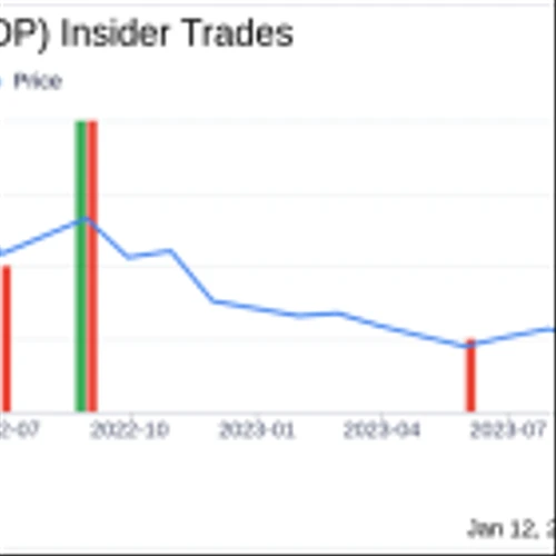 Insider Sell: Solid Power Inc CTO Joshua Buettner-garrett Sells 187,500 Shares