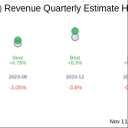 What To Expect From InspireMD Inc (NSPR) Q3 2024 Earnings
