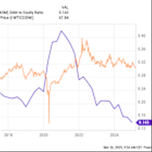 Even Though Oil Prices Are Down, These 3 Energy Stocks Have Plenty of Fuel to Continue Growing