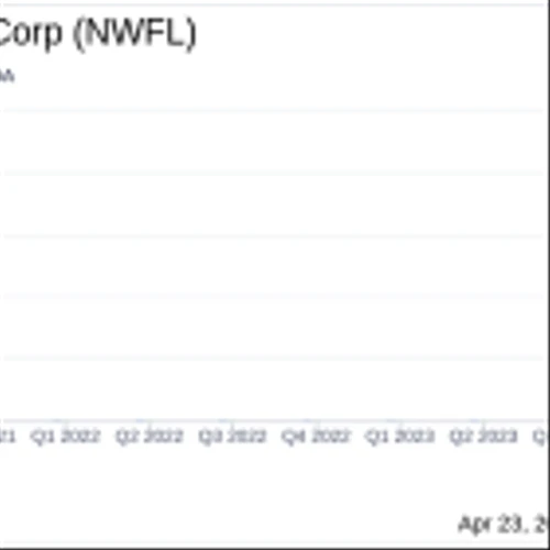 Norwood Financial Corp Reports Mixed Q1 2024 Results Amid Rising Costs and Decreased Net ...