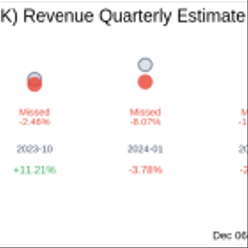 VersaBank (TSX:VBNK) Q4 2024 Earnings Report Preview: What To Expect