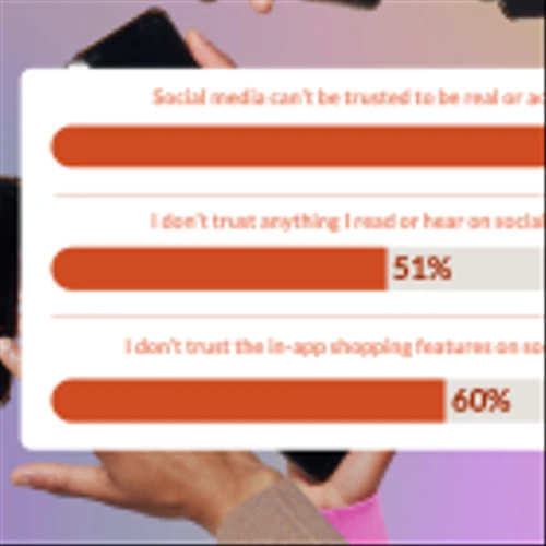 AI is Transforming Small Business Marketing: How to Use it Right Now