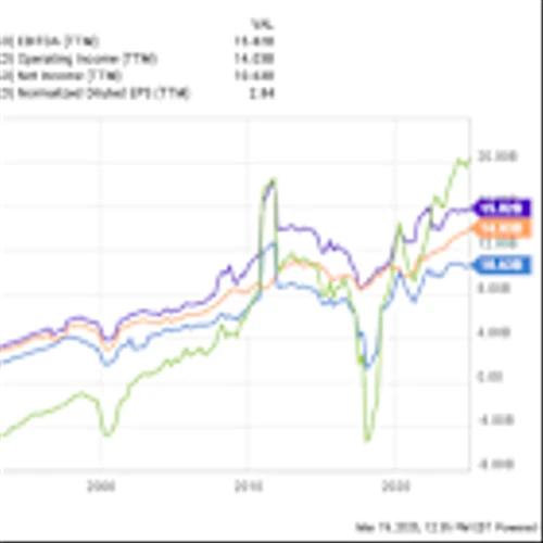 Should You Forget Sirius XM? This Stock Has Made Far More Millionaires