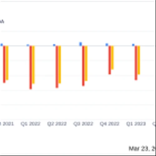 Absci Corp (ABSI) Earnings: Misses Revenue Estimates and Reports Increased Net Loss