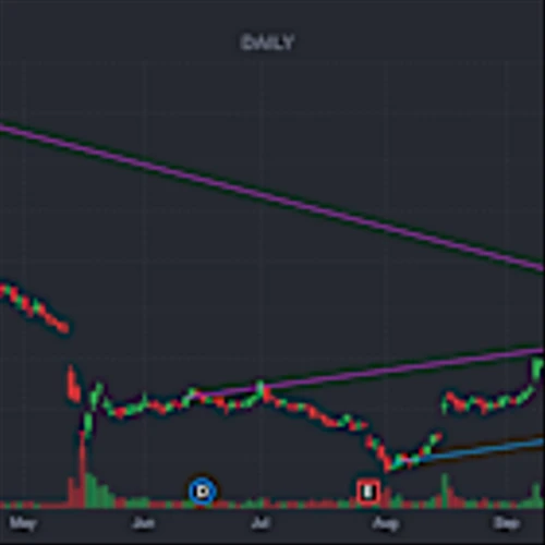 How UnitedHealth Became the Worst Dow Stock of 2025