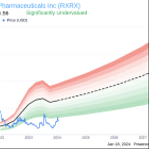 Recursion Pharmaceuticals Inc Insider Sells Shares