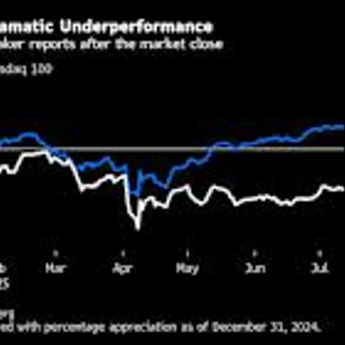 Apple Rebound Looks Elusive as AI Woes Draw Investor Scrutiny