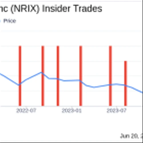 Insider Sale: CFO Houte Van Sells 20,000 Shares of Nurix Therapeutics Inc (NRIX)
