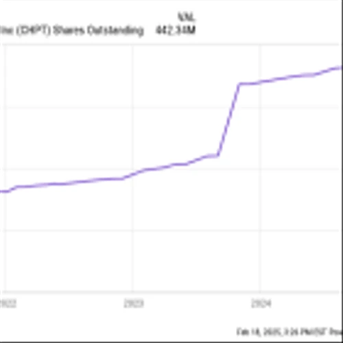 Is ChargePoint Stock a Buy Now?