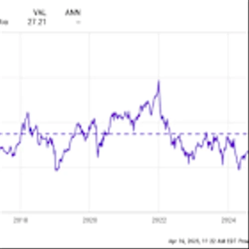 A Once-in-a-Decade Opportunity: 3 Magnificent Stocks Down Between 40% and 73% to Buy Right Now