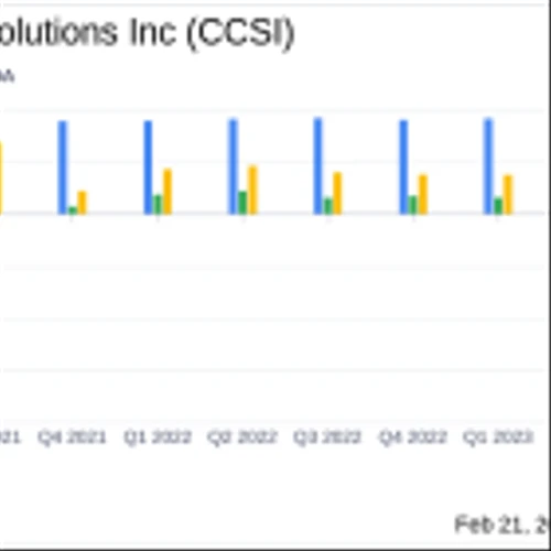 Consensus Cloud Solutions Inc (CCSI) Reports Mixed Financial Results for Q4 and Full Year 2023