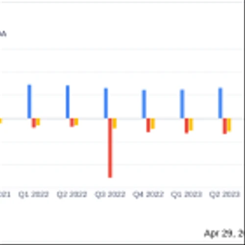 TrueCar Inc (TRUE) Q1 2024 Earnings: Surpasses Revenue Forecasts and Reduces Net Loss Significantly