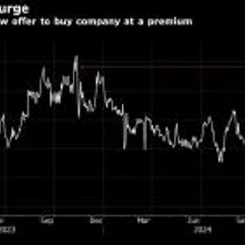 Soho House Spikes After Receiving Premium Buyout Offer