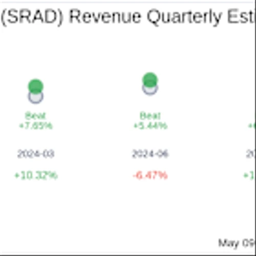 Earnings To Watch: Sportradar Group AG (SRAD) Reports Q1 2025 Result