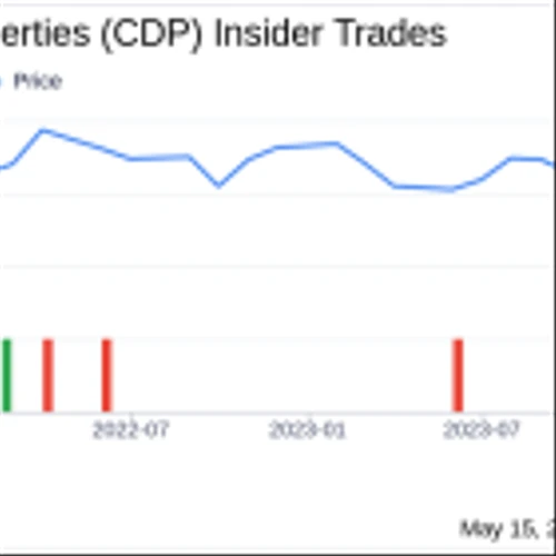 Insider Sale: Director Robert Denton Sells Shares of COPT Defense Properties (CDP)