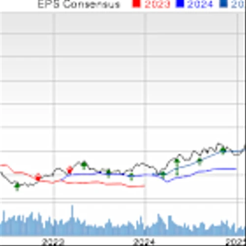 WPM Q4 Earnings Beat Estimates, Revenues Surge Y/Y on Higher Prices