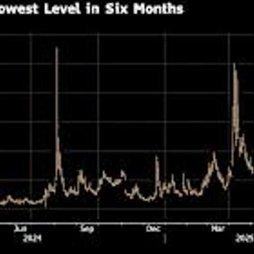 Wall Street Suggests Hedge for End of Stocks Calm During August