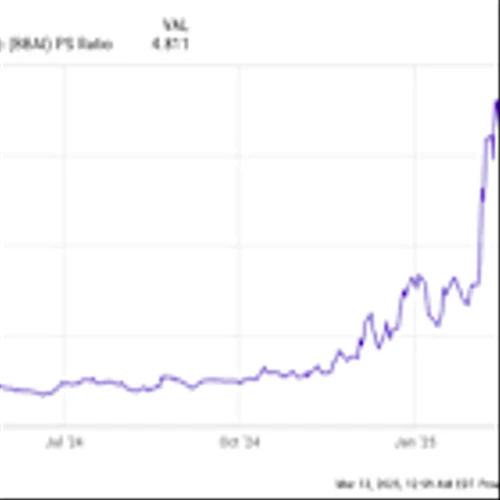 Is BigBear.ai Stock a Buy Now?