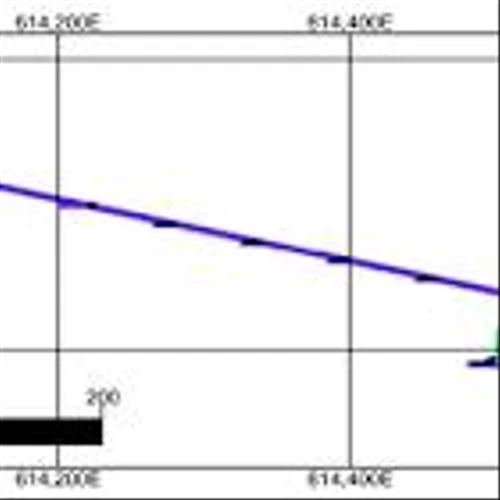 Amex Advances Bulk Sample and Phase 1 Feasibility Study