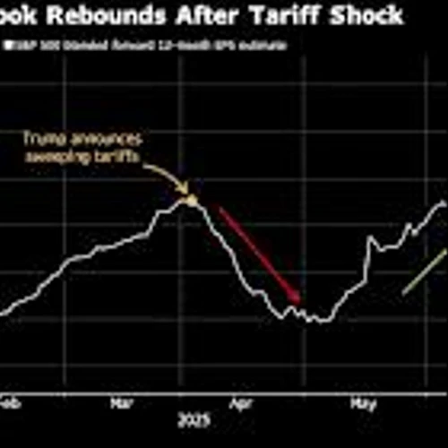 Traders’ Fear of Missing Out on Stock Gains Outweighs Tariff Concerns